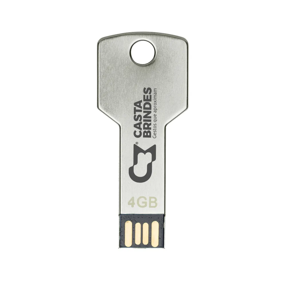 Pen Drives